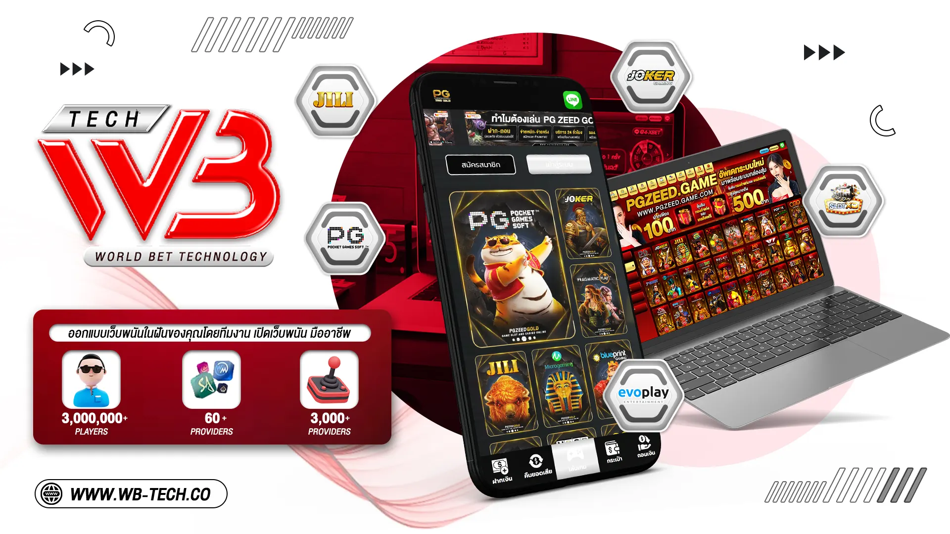 ซื้อขายเว็บพนัน